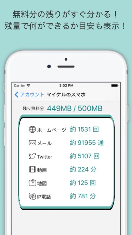 通信量チェッカー "for 0 SIM"