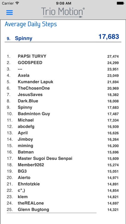 Trio Sync screenshot-4