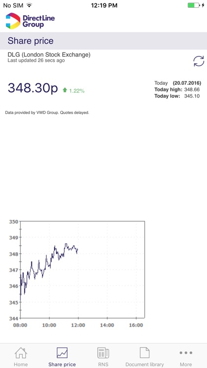 Direct Line Group Investor Relations for iPhone