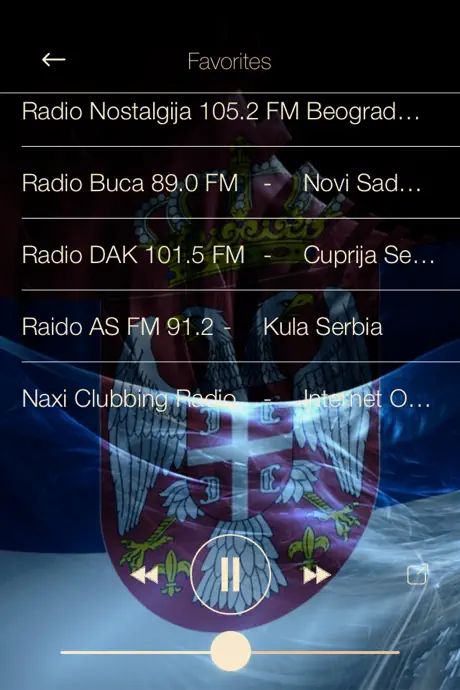 Serbian Music ONLINE Radio