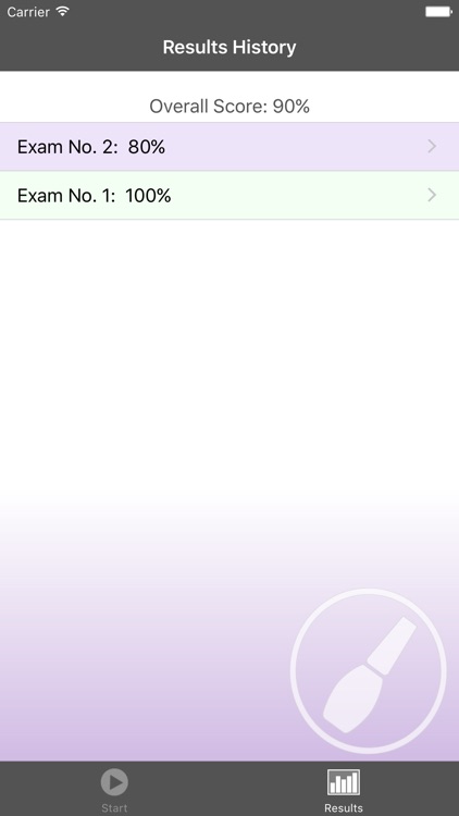 Practice Theory Exams for Manicuring Students screenshot-4