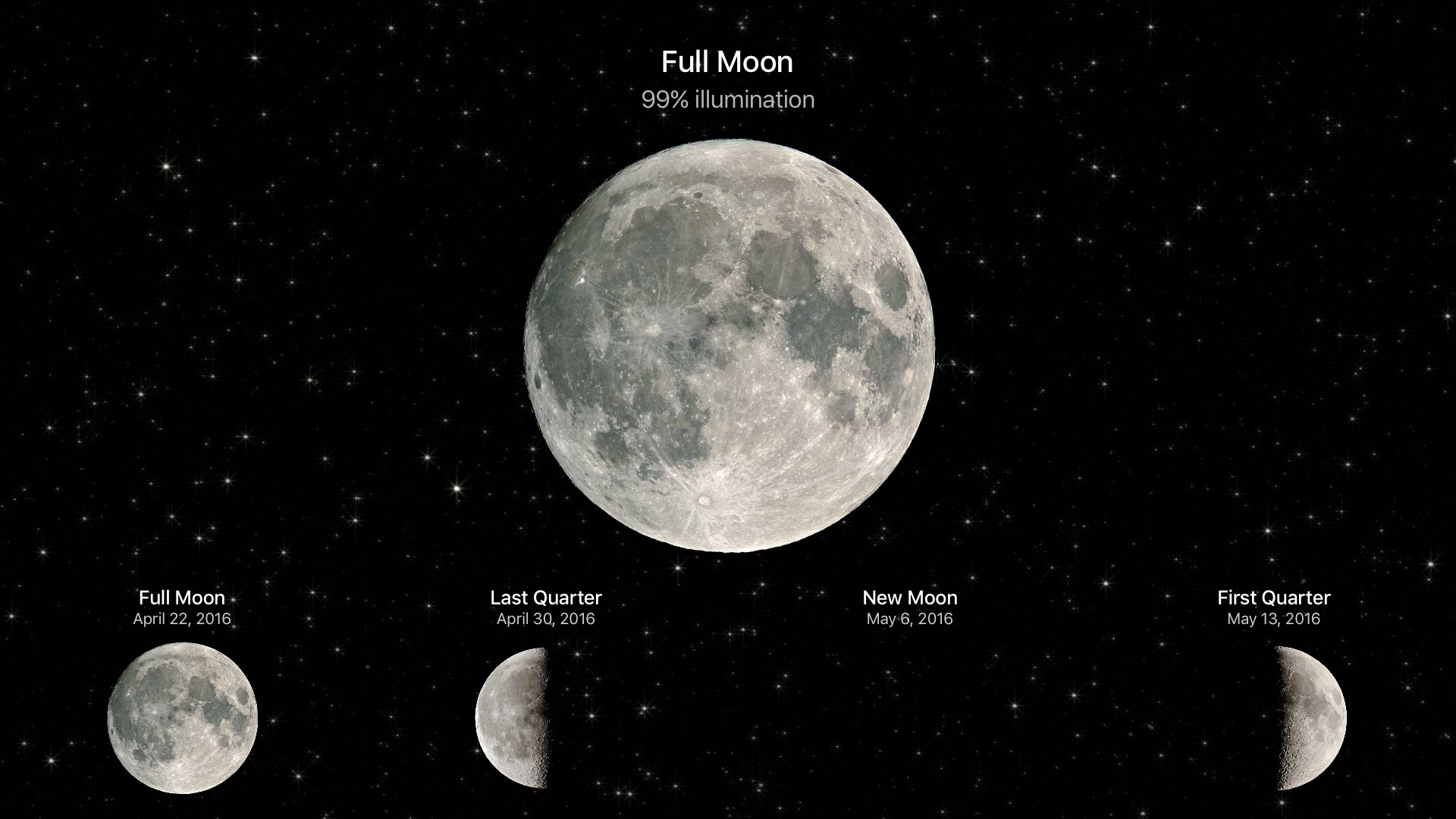 My Moon Phase Pro - Alerts screenshot 6