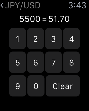 Currency Converter by Market Junkie