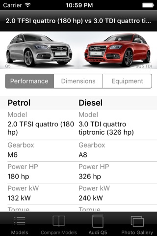 Specs for Audi Q5 2015 edition screenshot 3
