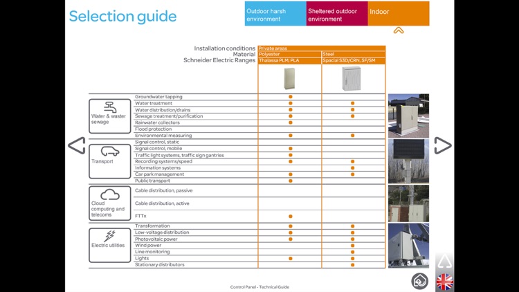 Control Panel Technical Guide screenshot-4