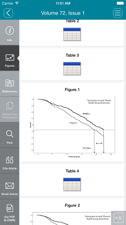 Journal of Social Issues