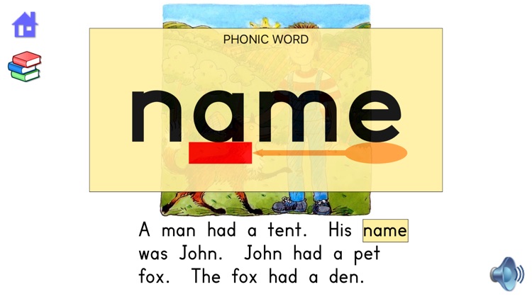 Fitzroy Readers Books 1 to 10