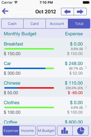 Gold Money Lite screenshot 2