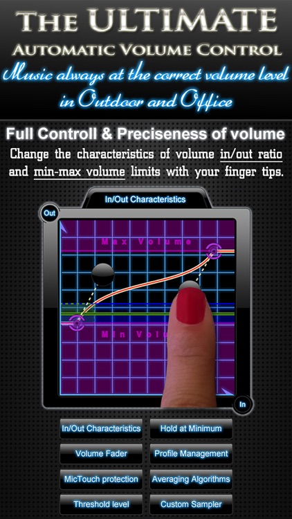 AutoVolume ~ Automatic Volume Control