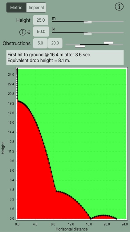 Dropped Objects Calculator