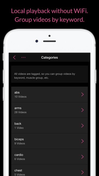 Arms & Shoulders: Women's Home Workout Series screenshot-4