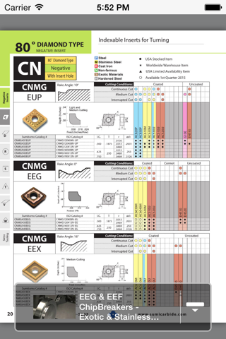 Cutting Tool Catalog（SCI) screenshot 2