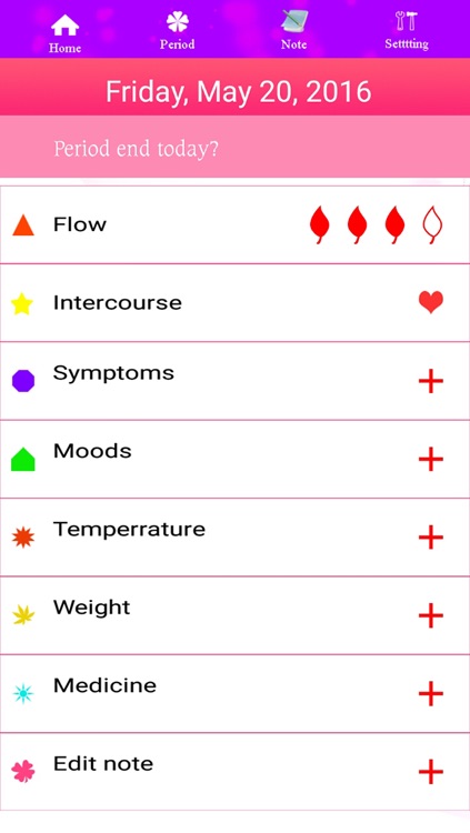 Ovulation Calendar