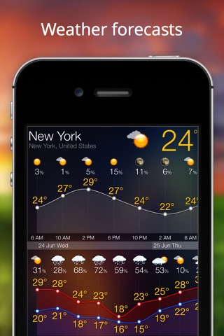 Скриншот из Weather Now - iPhone Forecast