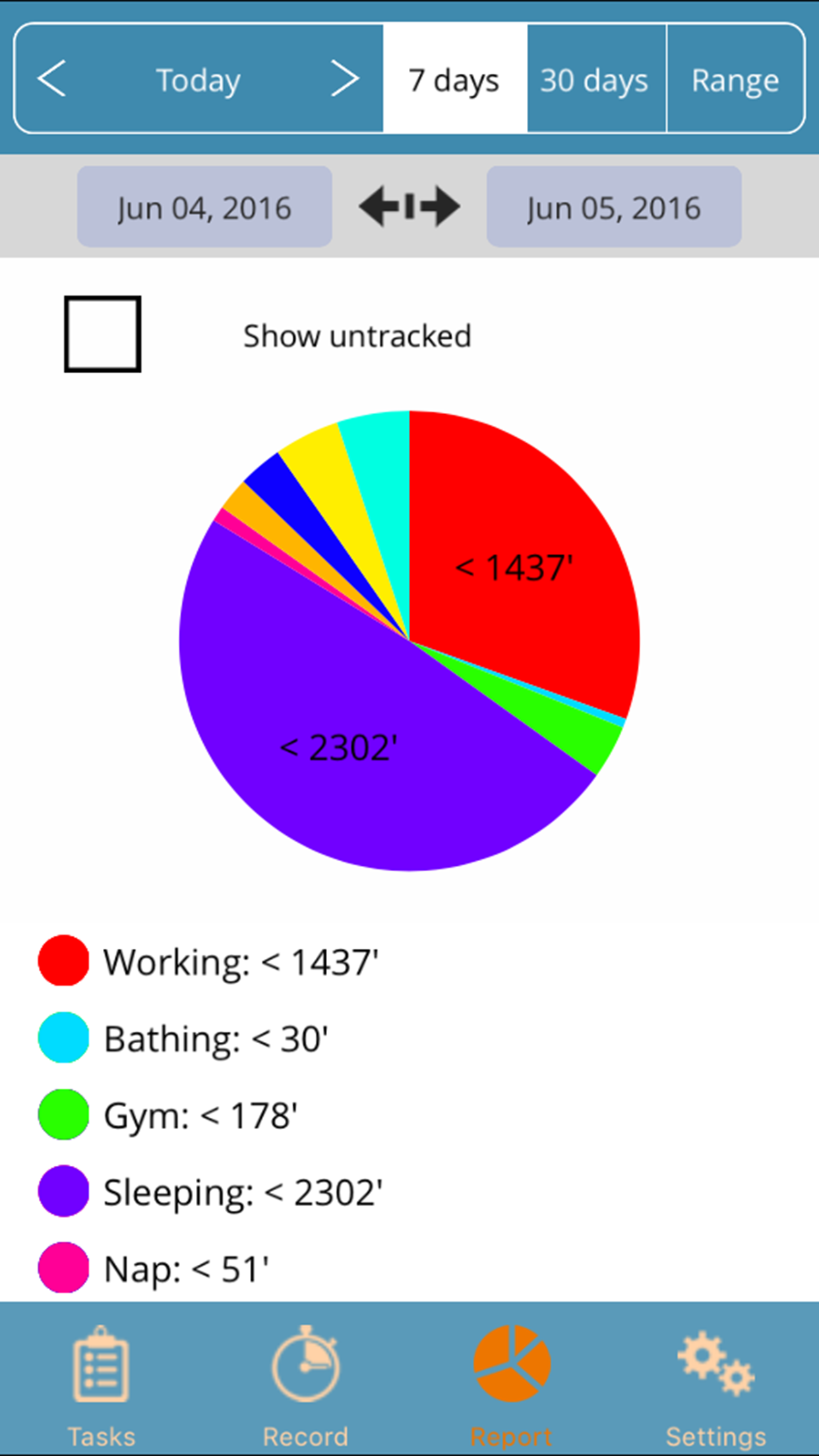 Activity Logging