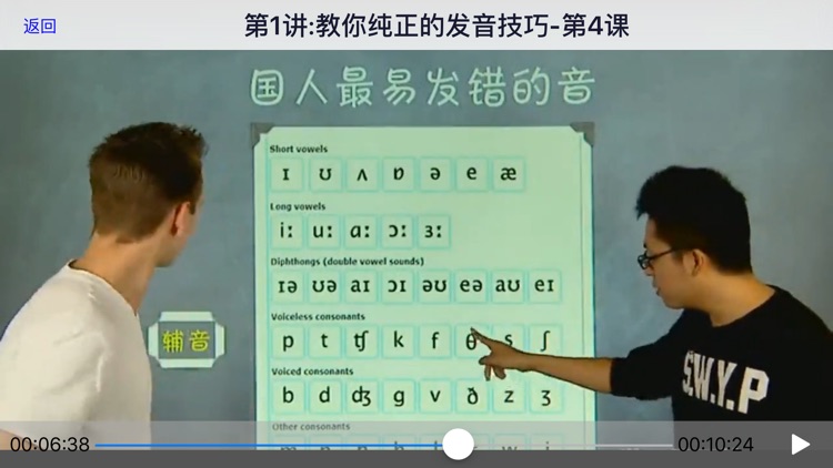 英语音标精讲(上)