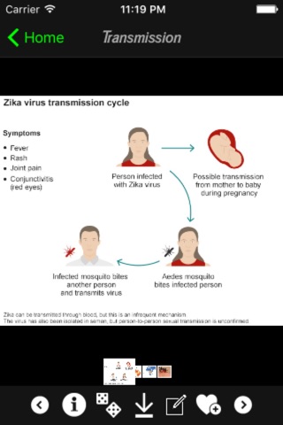 Zika Virus Info Pro screenshot 4