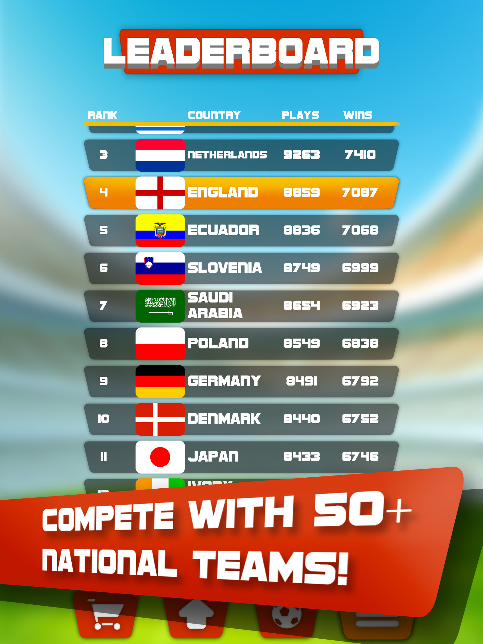 Striker Rush Tournament