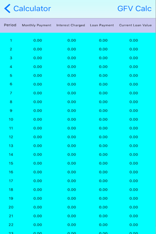 Hire Purchase Calculator screenshot 3