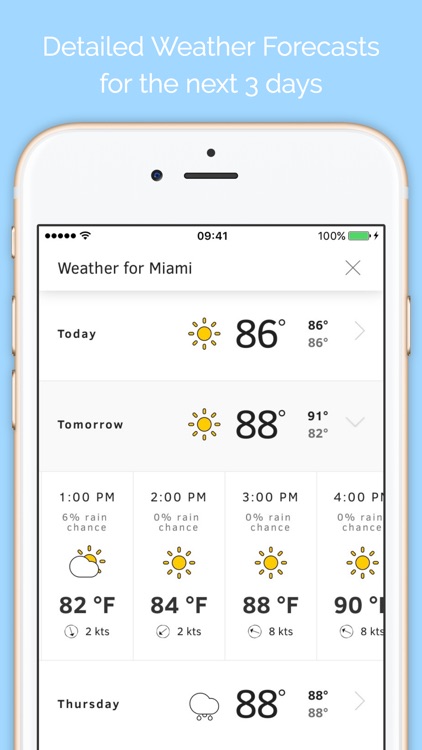 Windria - Florida (NOAA high-res Wind/waves/currents forecast) screenshot-4