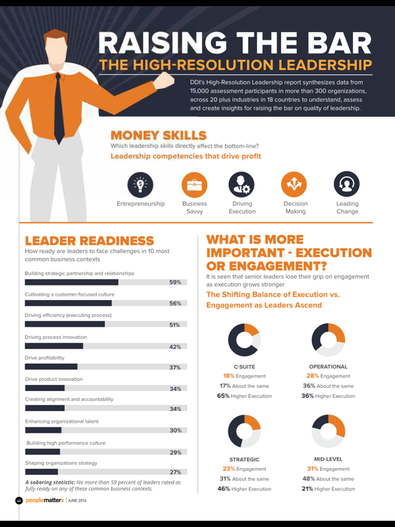 Screenshot #5 pour People Matters Magazine