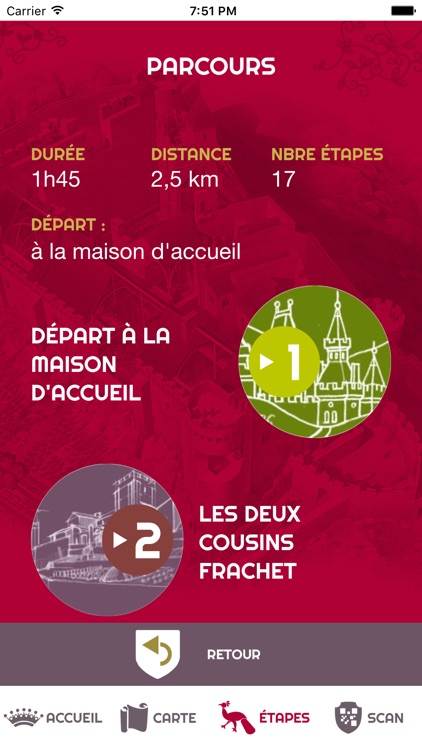 Forteresse de Châlucet