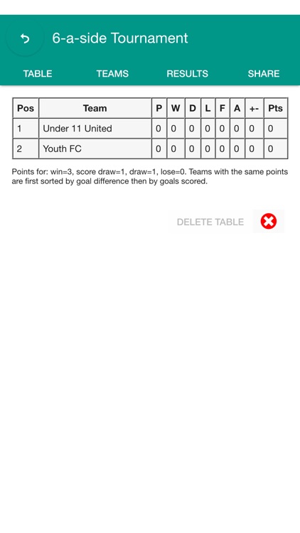 SportsTables League Manager screenshot-3