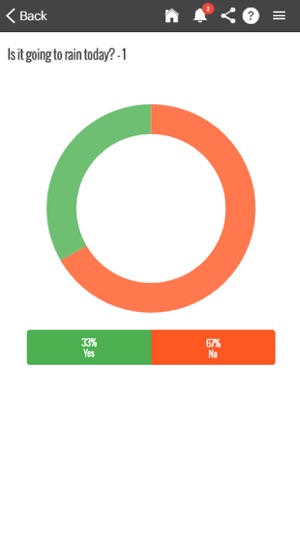 FimA Online(圖3)-速報App