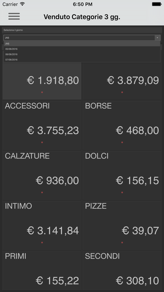 #2. My Dashboard Mobile (iOS) 由: Lasersoft Srl