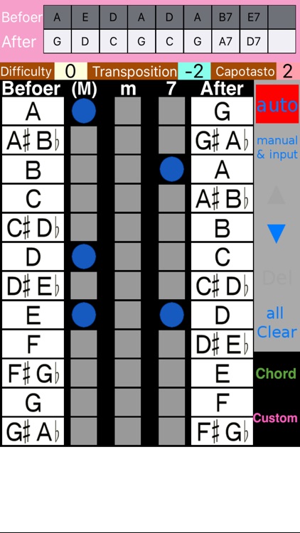 Ukulele Chord Changer