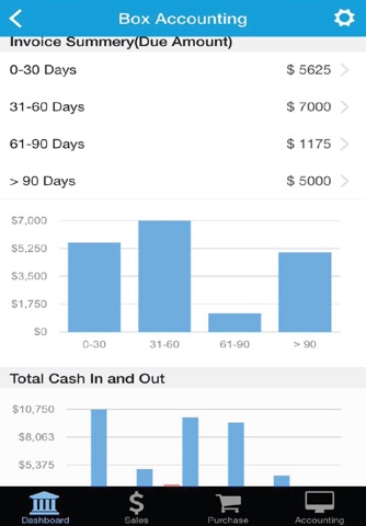 BoxAccounting screenshot 3