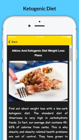 Ketogenic Diet - Atkins Weight Loss Plans(圖3)-速報App