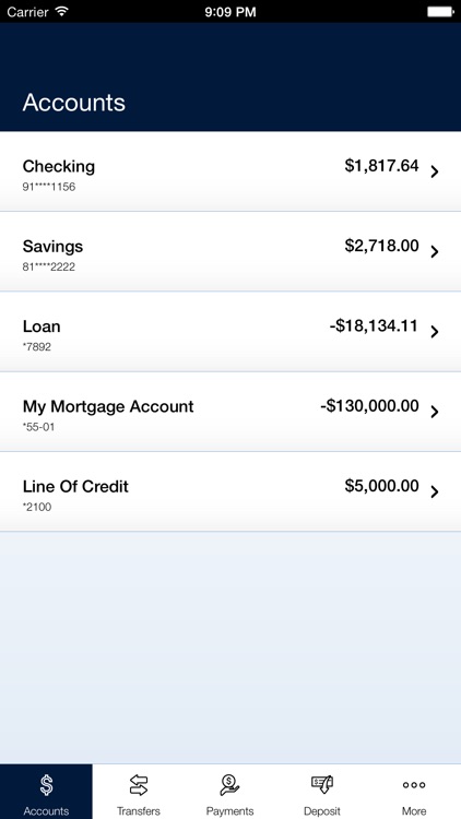 Community First Bank – C1stBank Mobile