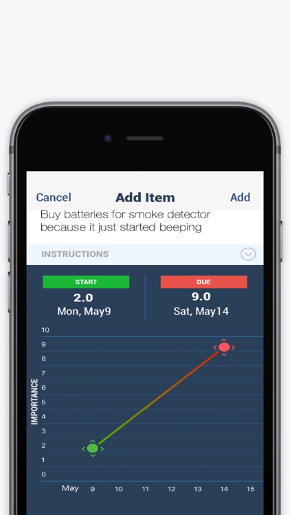 ChiefEO Automatically Prioritizing ToDo List