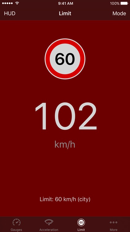 Speedometer∞