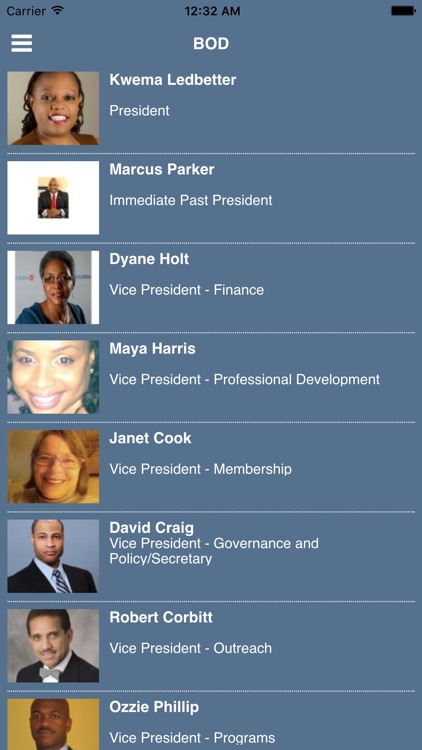 PMI Silver Spring Symposium