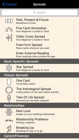 Beginner's Guide to Tarot(圖3)-速報App
