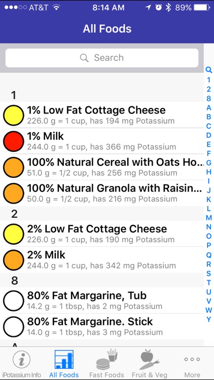 iPotassium - iNutrient: Potassium