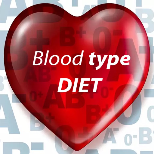 Easy Blood Type Diet Guide for Beginners - Find Your Answers for Your Weight Loss & Balance Body!