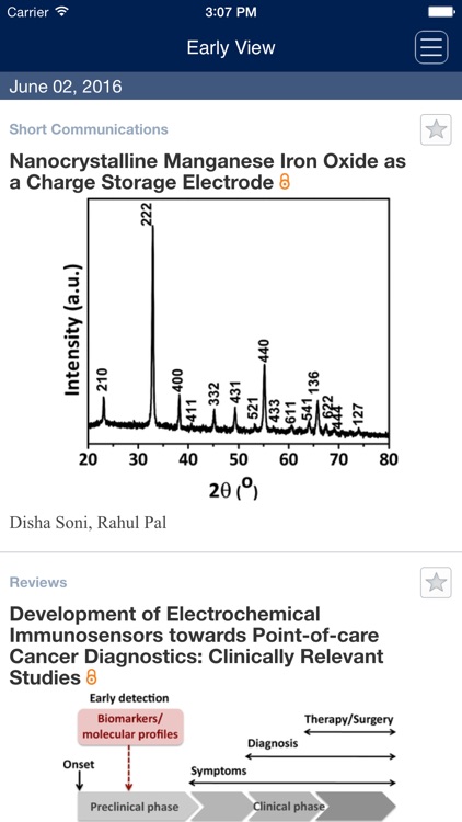 Electroanalysis