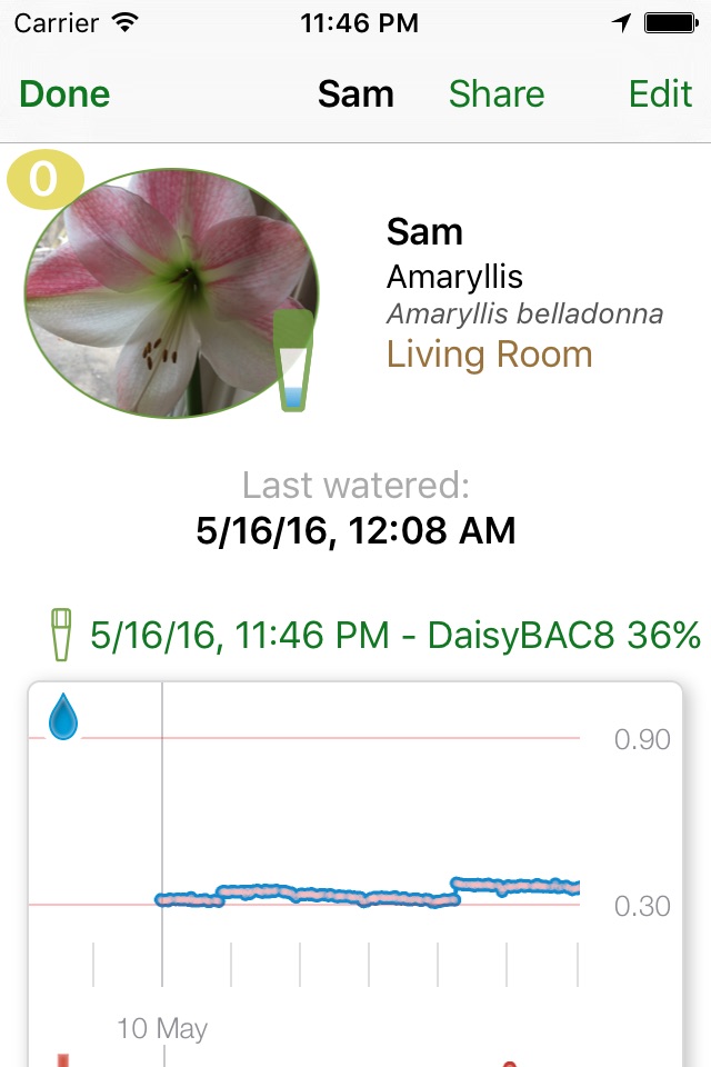 Daisy Sensor - Bluetooth Plant Soil Moisture screenshot 3