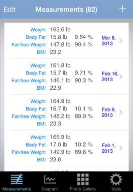 Game screenshot BOD Keeper - Body Fat Calculator & Body Tracker apk
