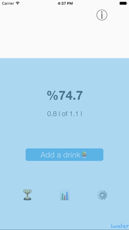 iwater LITE | Hydration daily tracker and drink water reminder for your body balance