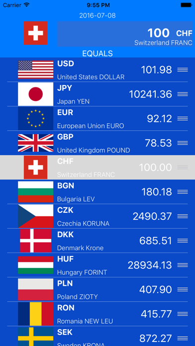 How to cancel & delete XChange Currency from iphone & ipad 2