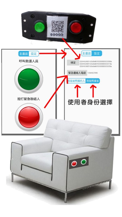 愛瑪求救聯網輔具