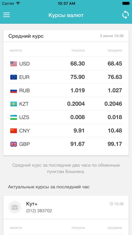 Валюта.KG - Курсы валют