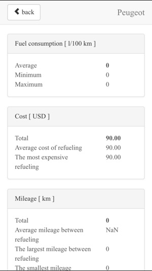 Refueling Log(圖1)-速報App