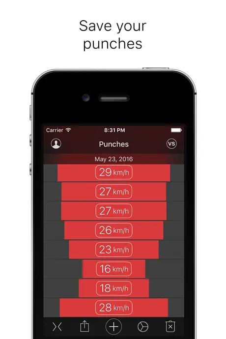 Punches - measuring power and speed