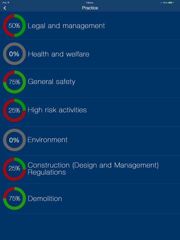 Citb Map Hs E Test Prep 2018 App Price Drops