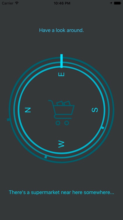 Supermarket Signpost